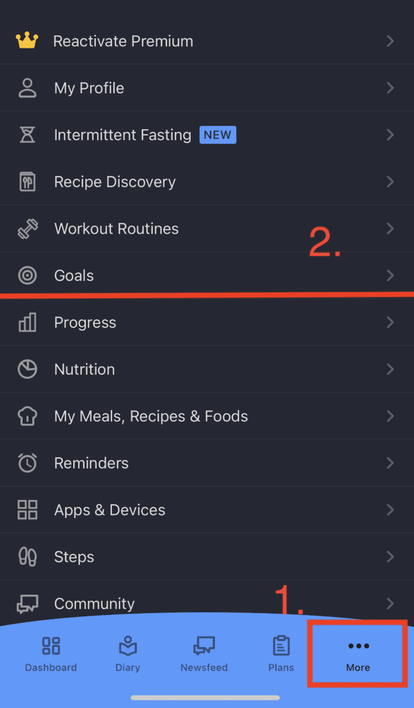 My fitness pal weight loss How I lost 100 lbs 